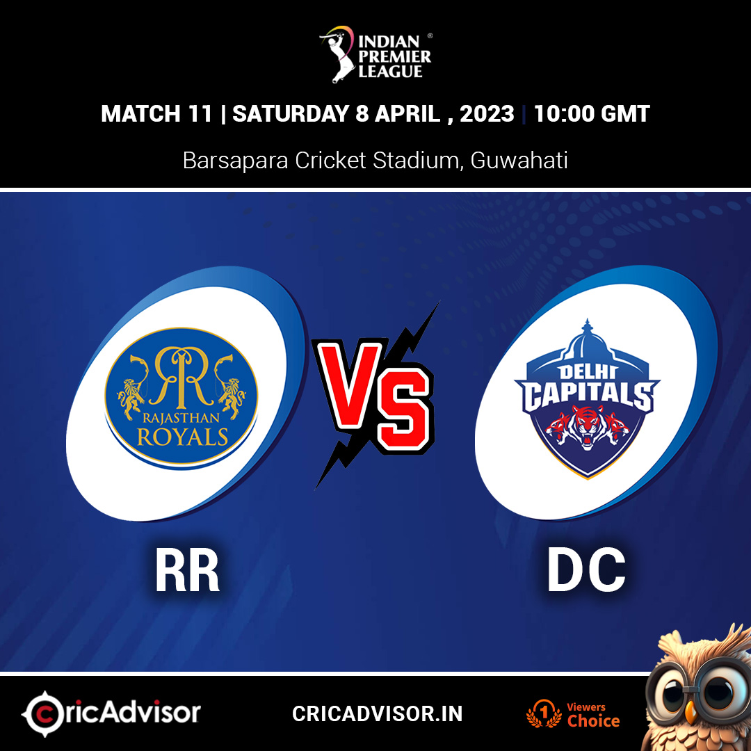 Rajasthan Royals vs Delhi Capitals