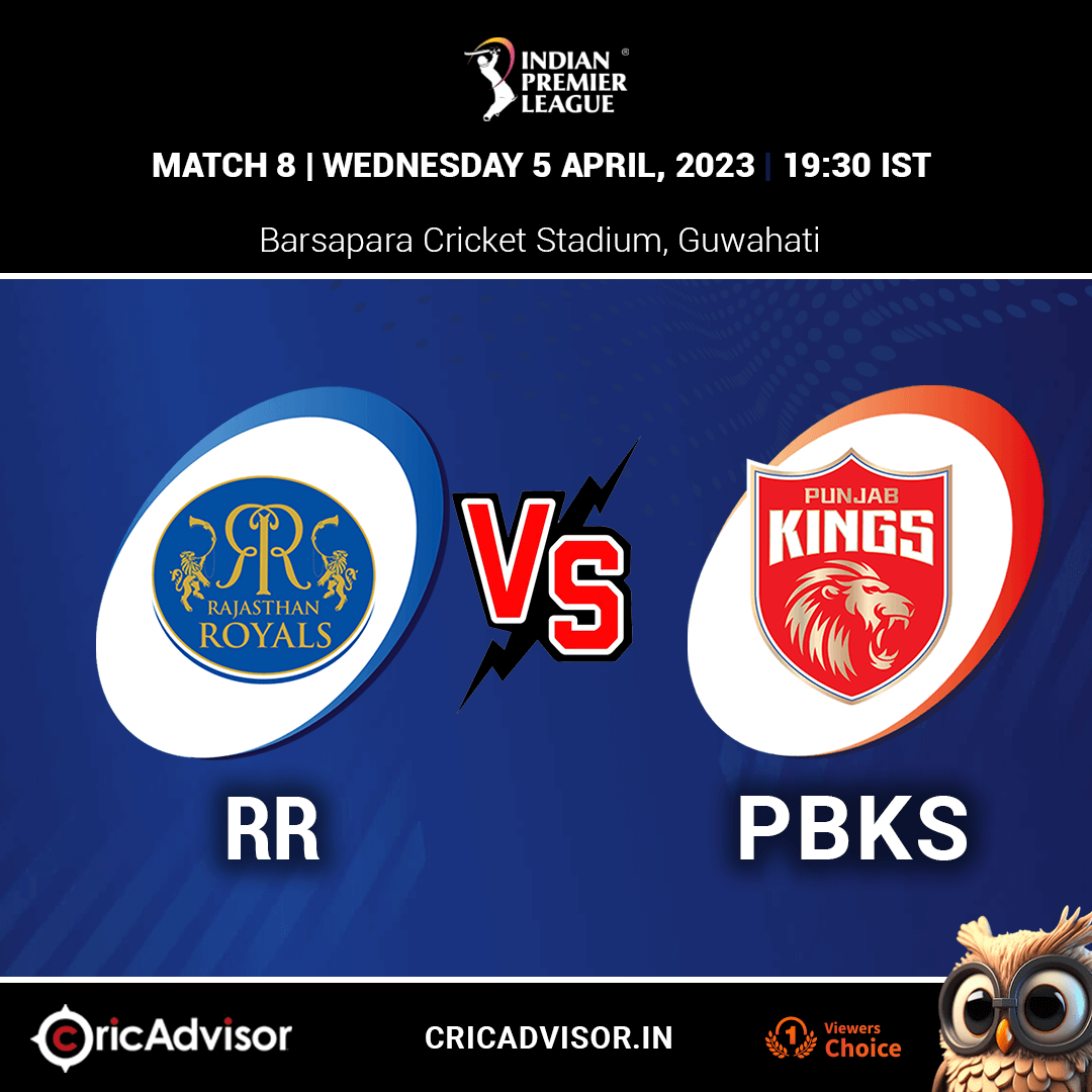 Rajasthan Royals vs Punjab Kings